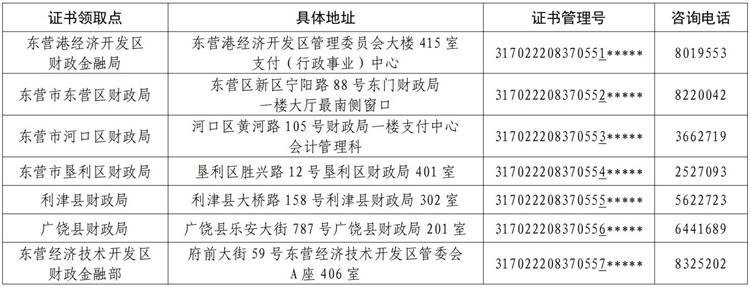 山東東營2022年會計(jì)初級資格證書發(fā)放有關(guān)事項(xiàng)的通知