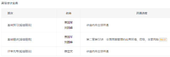 驚！2023年高會考試百天倒計時 你準(zhǔn)備好了嗎？