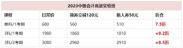 【限時(shí)補(bǔ)貼】中級(jí)會(huì)計(jì)高效實(shí)驗(yàn)班低至7.5折 購課領(lǐng)券立減120元！