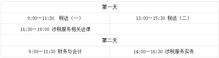 稅務(wù)師考試時(shí)間各科時(shí)長