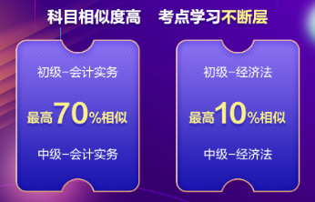 【四大掌上學習包】初級&中級會計同時學 一年拿兩證！