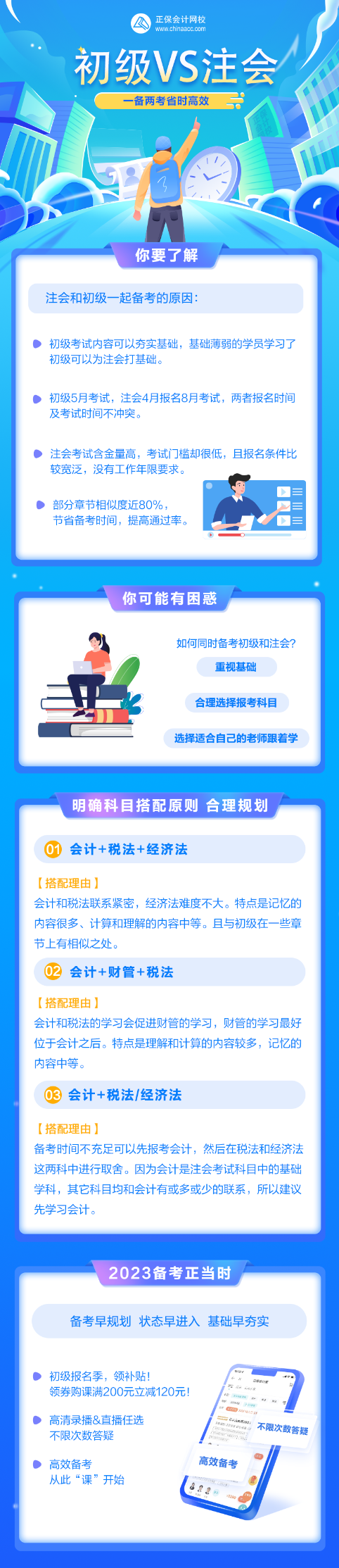 一張圖帶你了解初級(jí)vs注會(huì) 一備兩考省時(shí)高效！