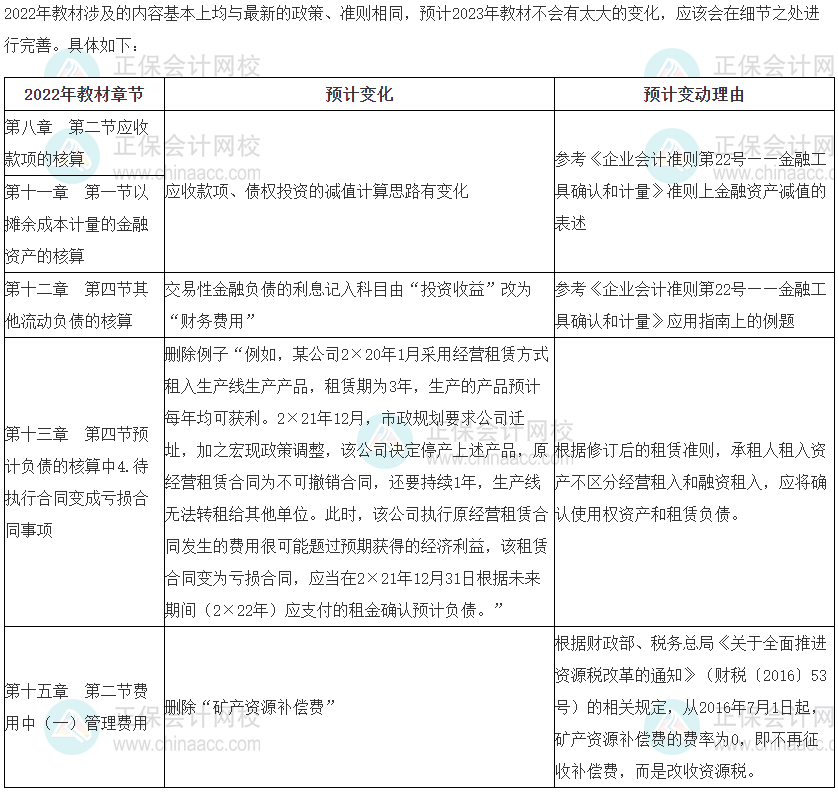 財(cái)務(wù)與會計(jì)教材變動預(yù)測