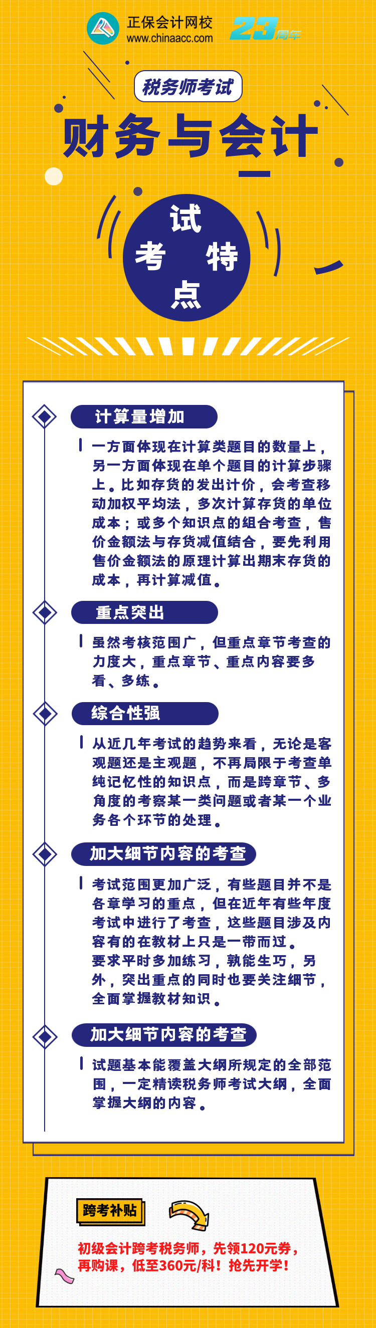 財務(wù)與會計考試特點