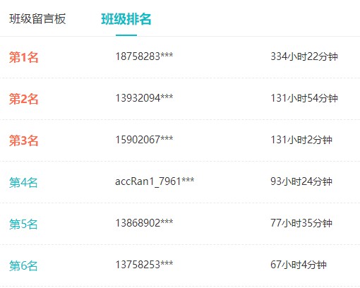 2023年初中級經(jīng)濟(jì)師預(yù)計(jì)7月份開始報(bào)名 現(xiàn)在要做哪些準(zhǔn)備？