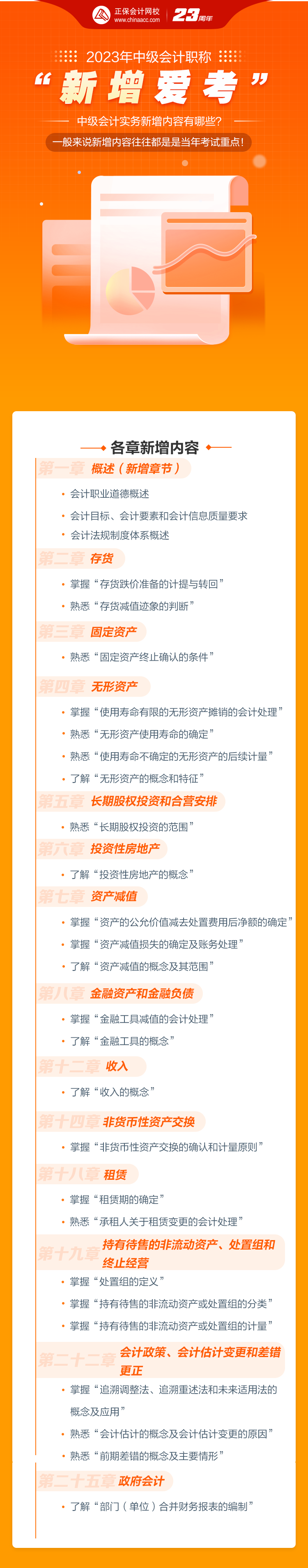 “新增愛考”2023年中級(jí)會(huì)計(jì)實(shí)務(wù)新增考點(diǎn)有哪些？