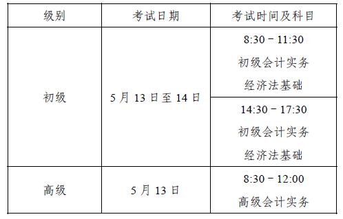 2023年上海初級會計考試什么時候報名呢？