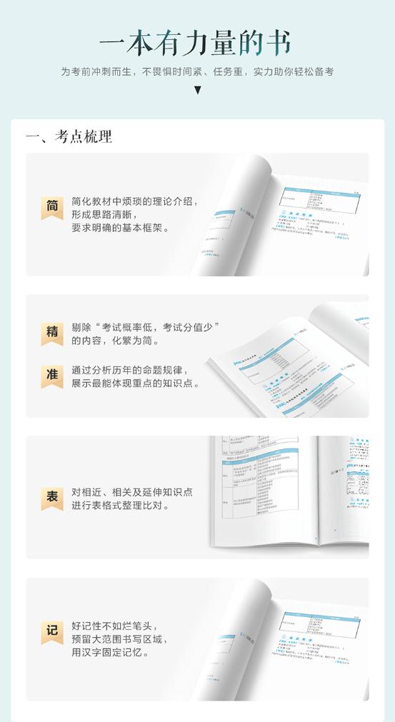 2月底到貨！初級會計考前沖刺必選《救命稻草》 先買先得！