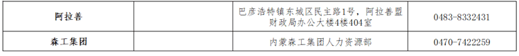 內(nèi)蒙古2022年初級會計(jì)職稱考試合格人員資格證書領(lǐng)取通知