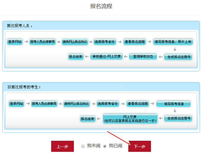 北京市2023年初級會計考試報名流程圖文詳解！收藏~