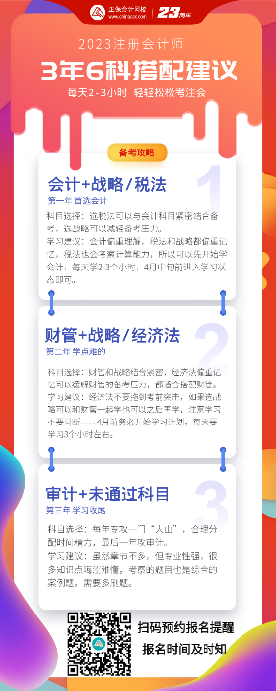 3年過(guò)六科 備考注會(huì)如何選擇科目？每天學(xué)習(xí)多久？