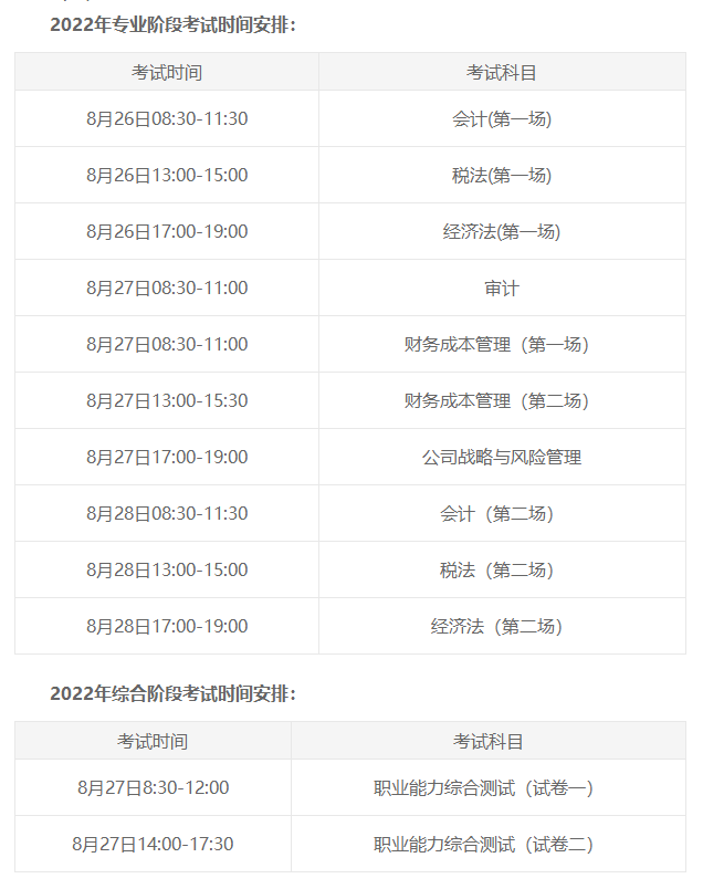 注會(huì)會(huì)計(jì)和哪門搭配比較好？不想考試的時(shí)候一天考兩門...