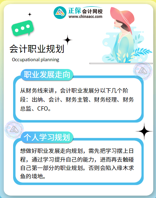 會計(jì)職業(yè)發(fā)展規(guī)劃