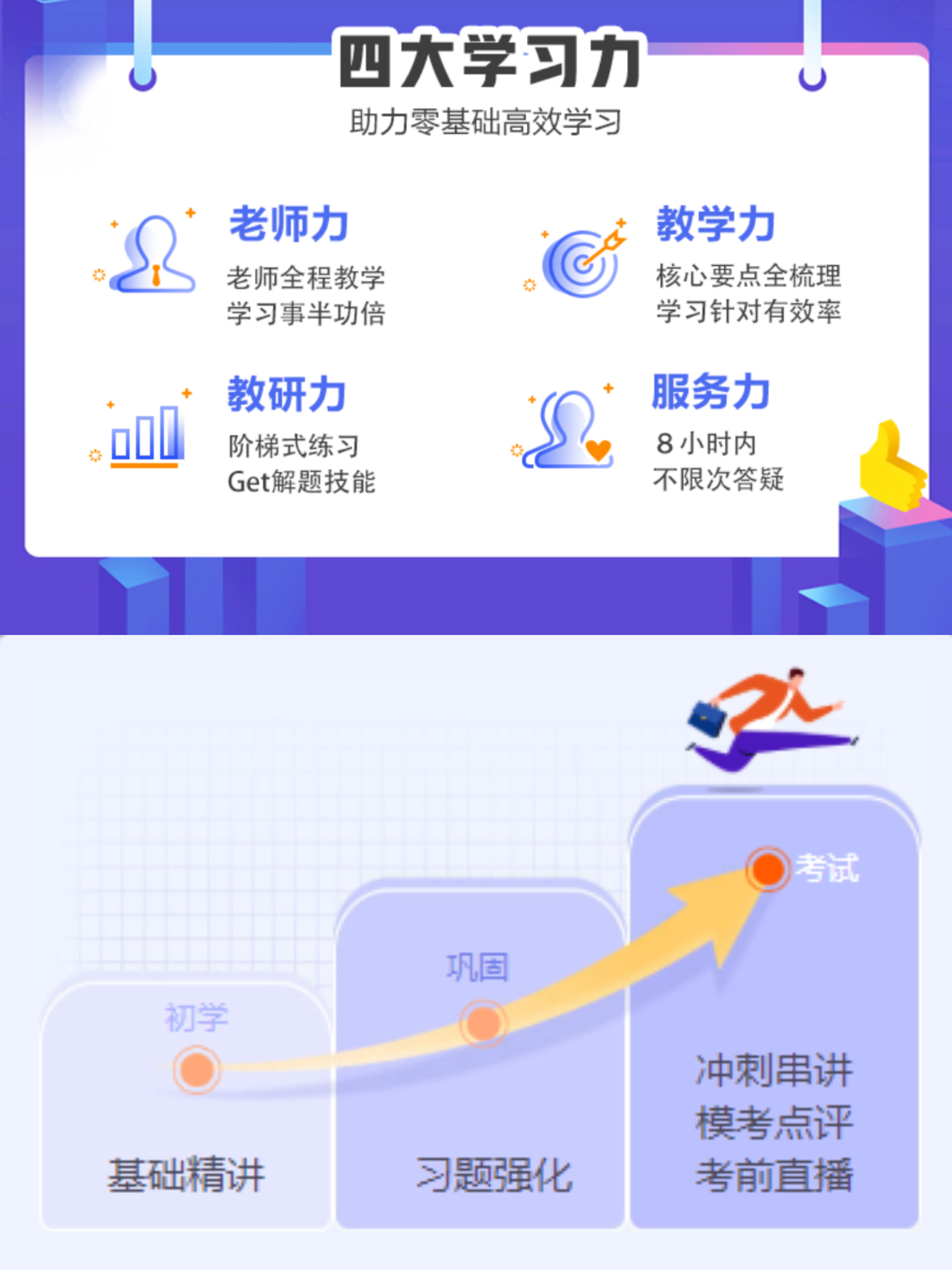 資產(chǎn)評(píng)估師考試人數(shù)多嗎？難不難?