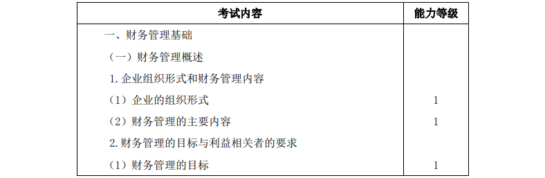 2023注冊會(huì)計(jì)師《財(cái)務(wù)成本管理》考試大綱公布啦！
