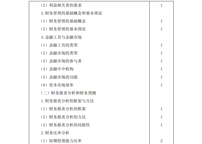 2023注冊會(huì)計(jì)師《財(cái)務(wù)成本管理》考試大綱公布啦！