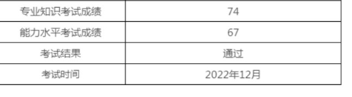 喜報(bào)！2022年12月（PCMA）中級(jí)成績發(fā)布，給你“通過“卡！