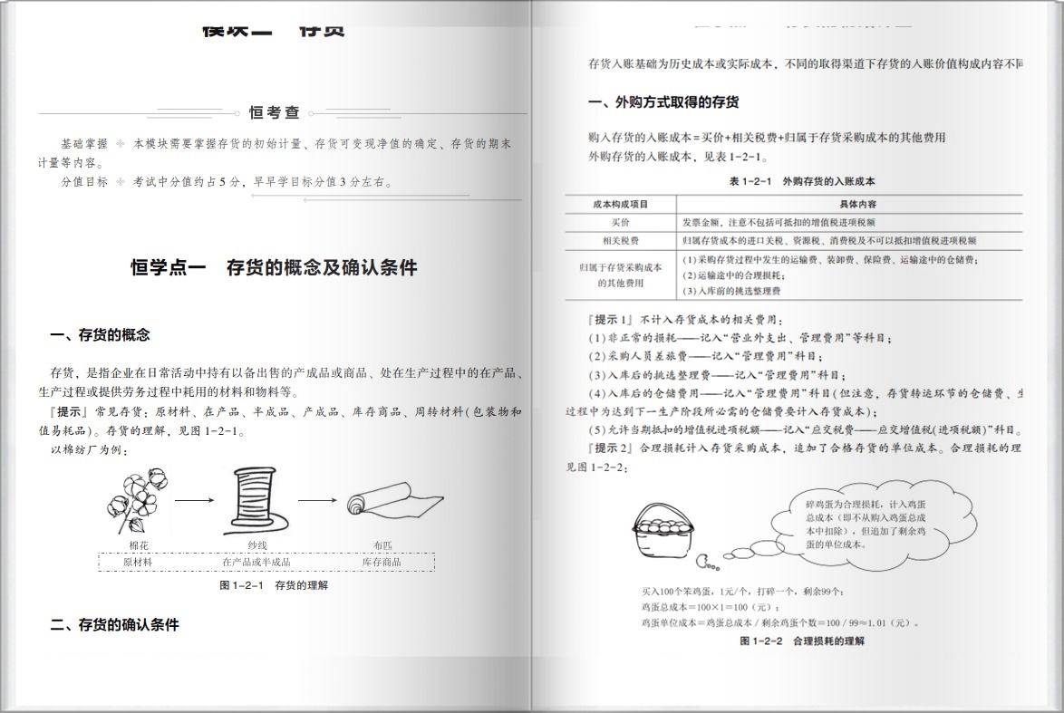 【0元領(lǐng)書(shū)】好消息！中級(jí)會(huì)計(jì)講義免費(fèi)領(lǐng)！
