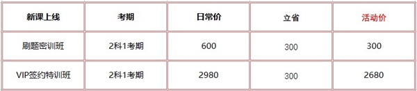 【23周年慶】實力寵你 2023初級好課低至5折 有“牌”面兒！
