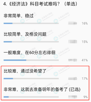 中級會(huì)計(jì)難度如何？