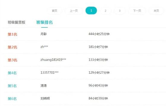 稅務(wù)師考試五科全過-班級第一名