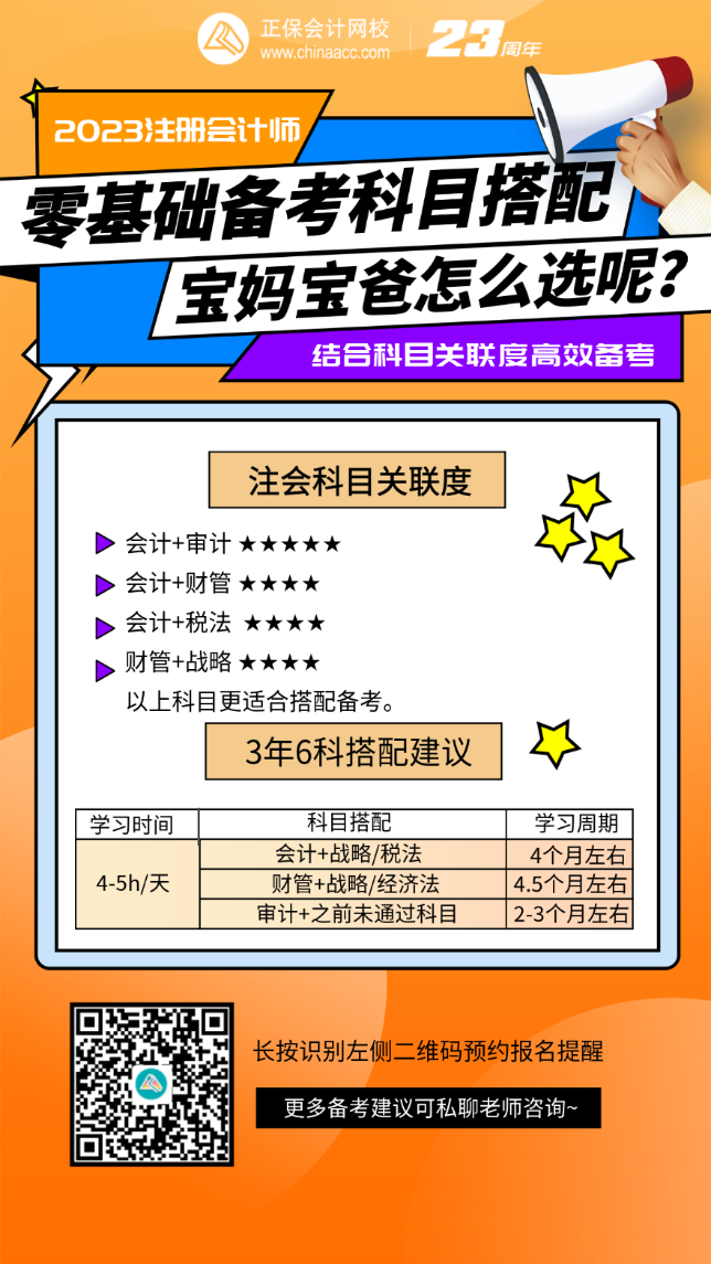 【搭配攻略】零基礎(chǔ)/寶爸寶媽這樣搭配科目！備考效率翻倍！