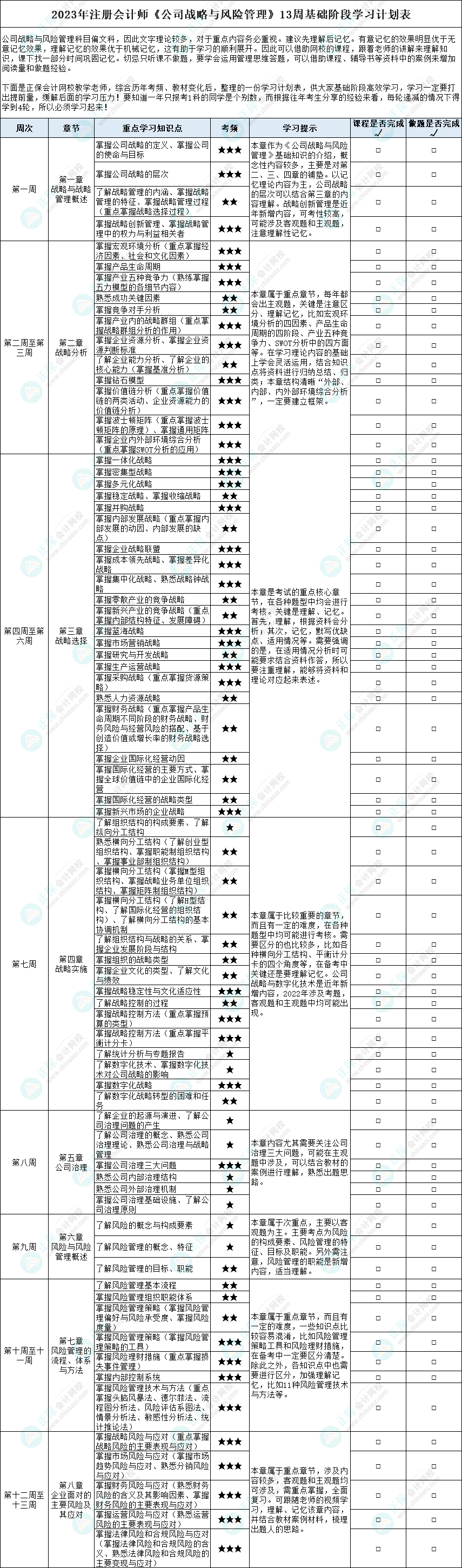 2023年注冊會計師《戰(zhàn)略》基礎(chǔ)階段13周學習計劃表