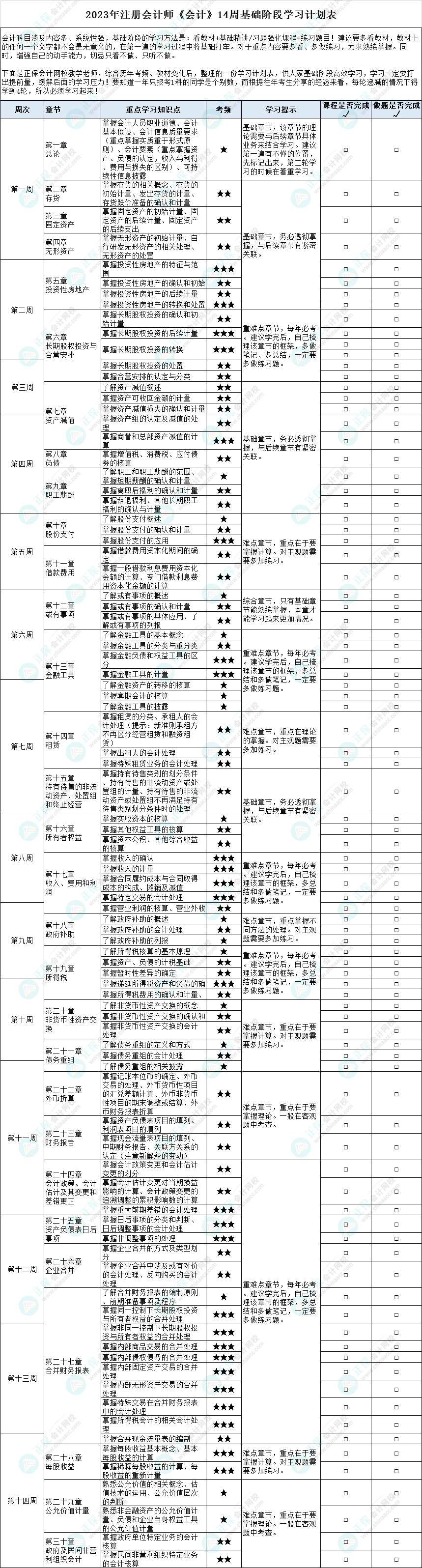 【建議收藏】2023年注會(huì)《會(huì)計(jì)》基礎(chǔ)階段學(xué)習(xí)計(jì)劃表！