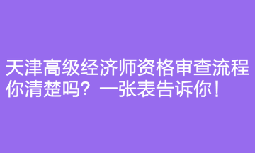 天津高級(jí)經(jīng)濟(jì)師資格審查流程你清楚嗎？一張表告訴你！