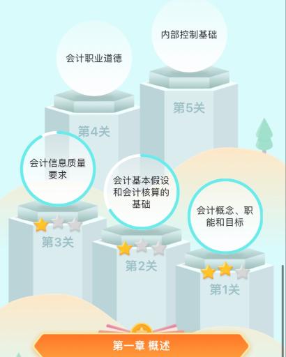 2023初級會計題刷刷上線了！刷題必備，隨學(xué)隨練~