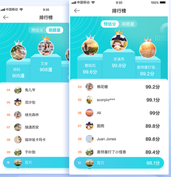 2023初級會計題刷刷上線了！刷題必備，隨學(xué)隨練~