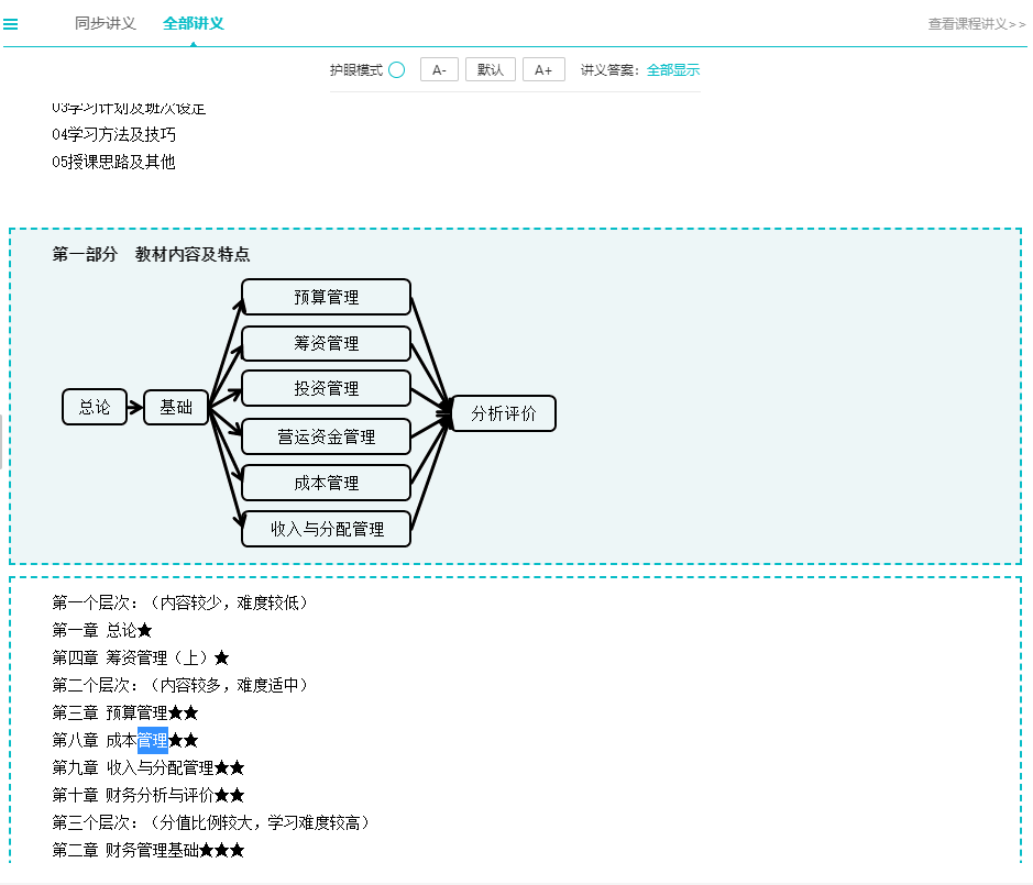 備考2023年中級會計(jì)考試 除課程外還有哪些資源可以利用？