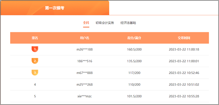2023初級(jí)會(huì)計(jì)模考排名不斷刷新中！下一個(gè)入榜的就是你！