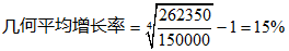 2023年高級會計實(shí)務(wù)案例分析題：幾何平均增長率