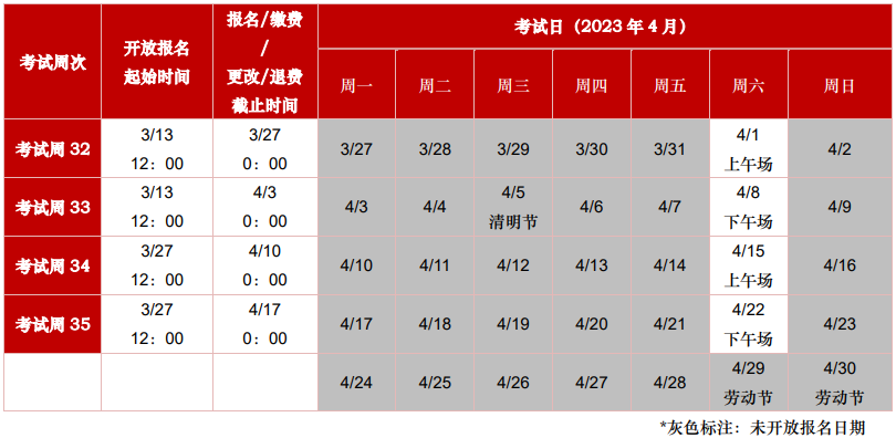 4月1日ACCA再次開(kāi)考！抓緊報(bào)名早規(guī)劃！