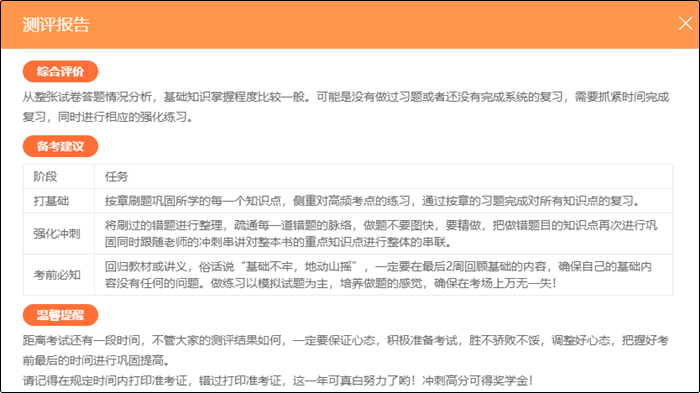 名副其實(shí)“萬(wàn)人”模考 各路初級(jí)考生趕來參賽 快與全國(guó)考友一較高下！