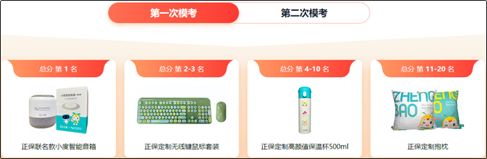 名副其實(shí)“萬(wàn)人”?？?各路初級(jí)考生趕來參賽 快與全國(guó)考友一較高下！