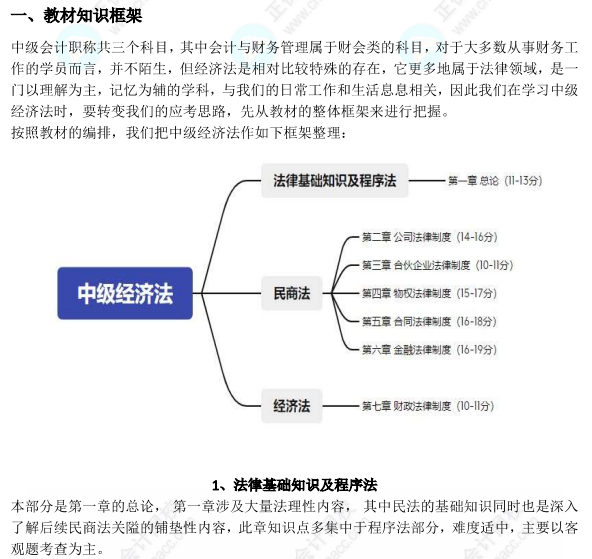 中級(jí)會(huì)計(jì)基礎(chǔ)階段備考攻略來(lái)啦！