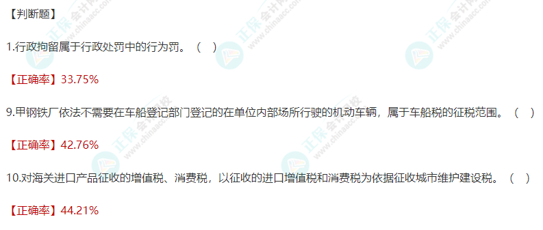 【判斷題】初級(jí)?？贾?jīng)濟(jì)法基礎(chǔ)高頻錯(cuò)題 快來(lái)查收！