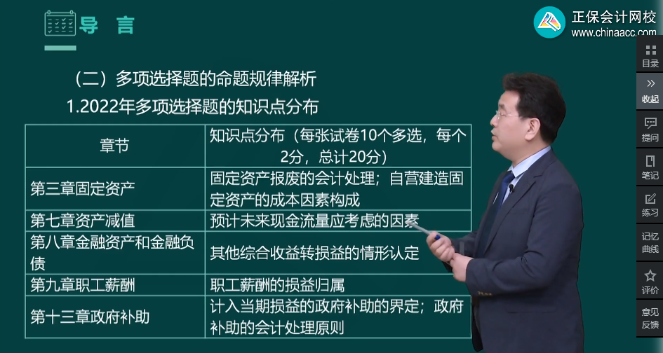 高志謙老師強(qiáng)勢整理！中級會計(jì)實(shí)務(wù)知識點(diǎn)分布-多項(xiàng)選擇題