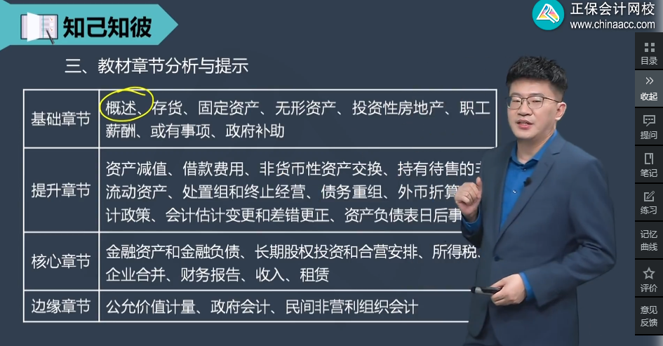 中級(jí)會(huì)計(jì)實(shí)務(wù)教材章節(jié)分層 這些基礎(chǔ)章節(jié)要好好學(xué)！