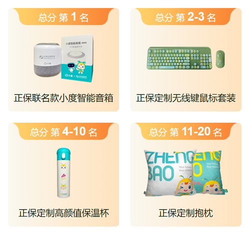 2023初級(jí)會(huì)計(jì)第一次萬(wàn)人模考大賽獲獎(jiǎng)名單出爐！快來(lái)領(lǐng)獎(jiǎng)