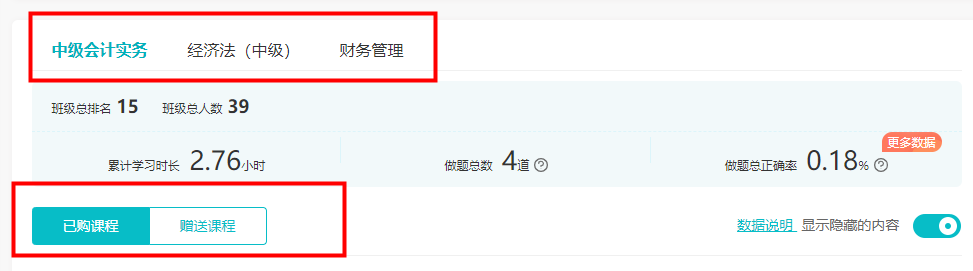 沒有中級會計教材應(yīng)該怎么學(xué)習(xí)？