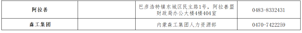 2022年度內(nèi)蒙古滿洲里初級會計資格證書領(lǐng)取通知發(fā)布