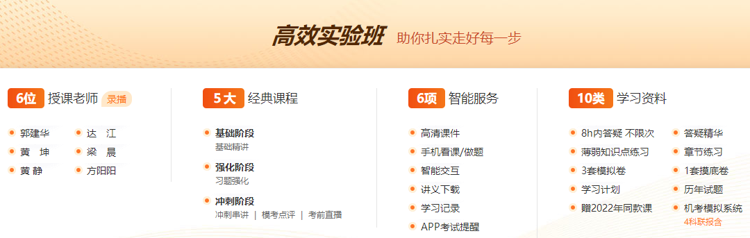 在職考生如何備考資產(chǎn)評估師效率最大化？