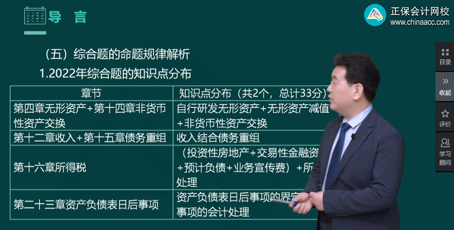 備考2023年中級會計考試 先看書還是先聽課？看書聽課相結(jié)合！