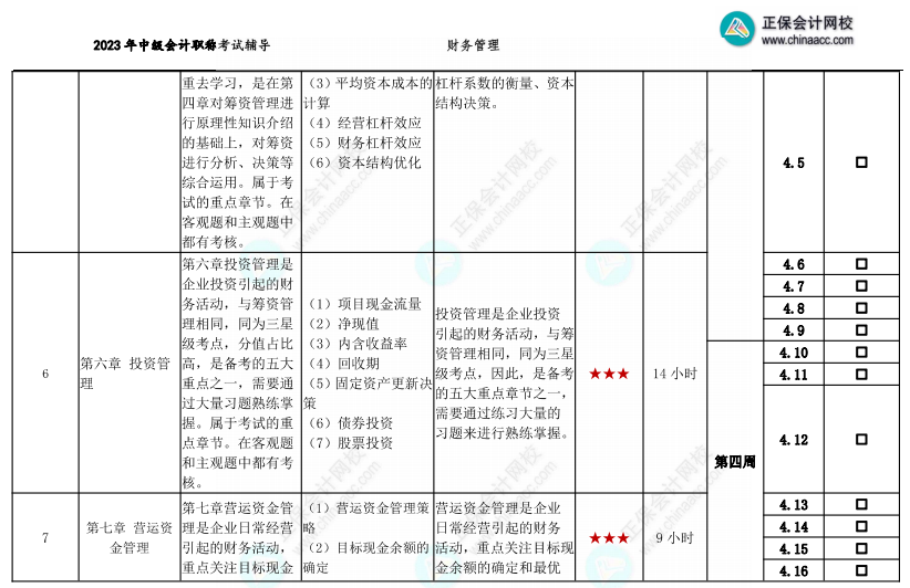 【教材發(fā)布前】2023年中級(jí)會(huì)計(jì)職稱基礎(chǔ)階段備考計(jì)劃表 備考搶先行！
