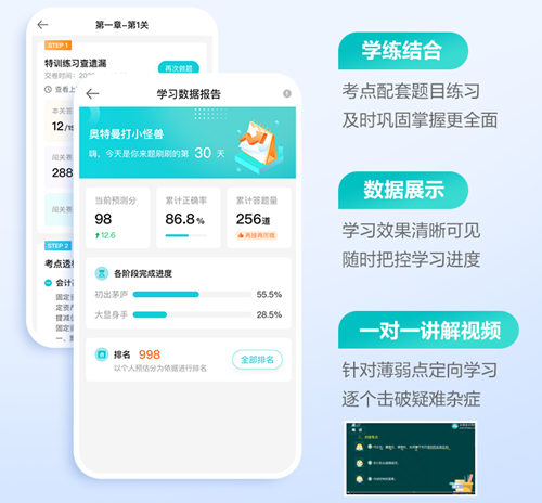 測實力 掃盲點！初會【題刷刷】考前必選 83關趣味闖關+套卷綜合刷題