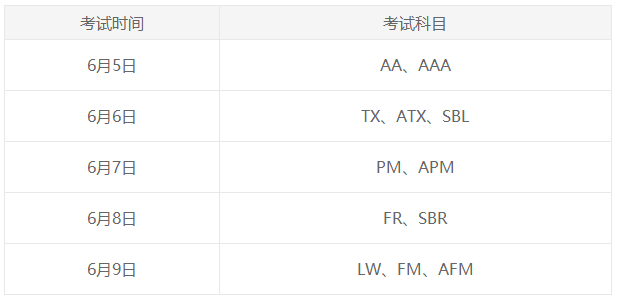 6月acca考試安排在什么時候？