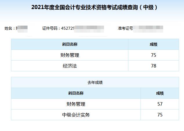 學(xué)歷低能備考中級(jí)會(huì)計(jì)嗎？看38歲中專寶媽如何走上逆襲之路！
